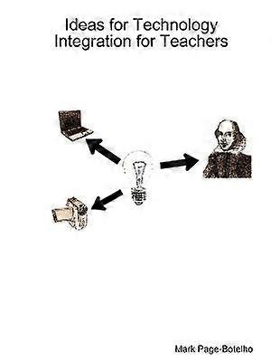 Ideas for Technology Integration for Teachers