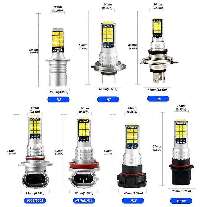 2Pcs Car Two-color Highlight LED Fog Lamp H3 H4 H7 Driving Light H8 H11 H16 LED Bulb 9005 HB3 9006 HB4 P13W Car Anti-fog Light