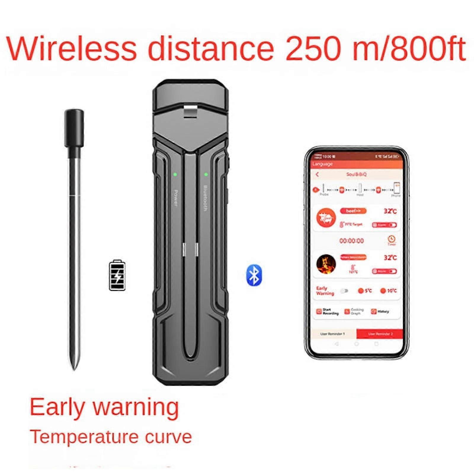Wireless Meat Thermometer Digital Thermometer 800Ft for BBQ, Grill