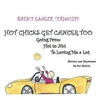 Bröstcancer. Seriöst?: Snygga tjejer får också cancer. Att gå från het till att inte älska mig mycket.