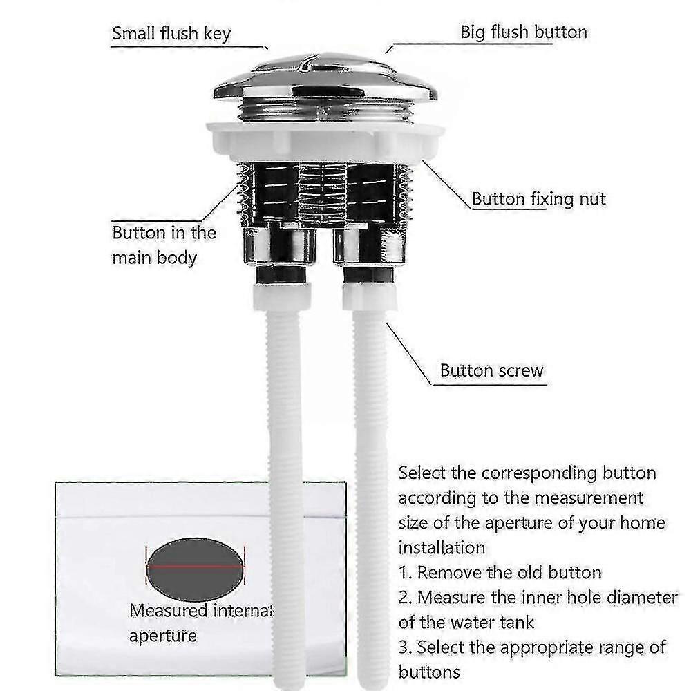 Universal Replacement Dual Flush Push Button For Toilet Cistern