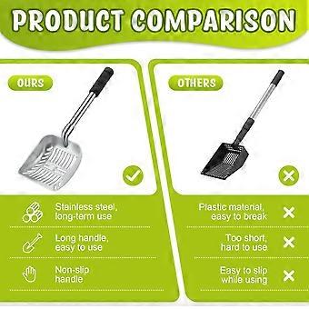 48 Inch Metal Chicken Coop Pooper Scooper, Detachable Stainless Steel Long Handle Cleaning Tool Silver