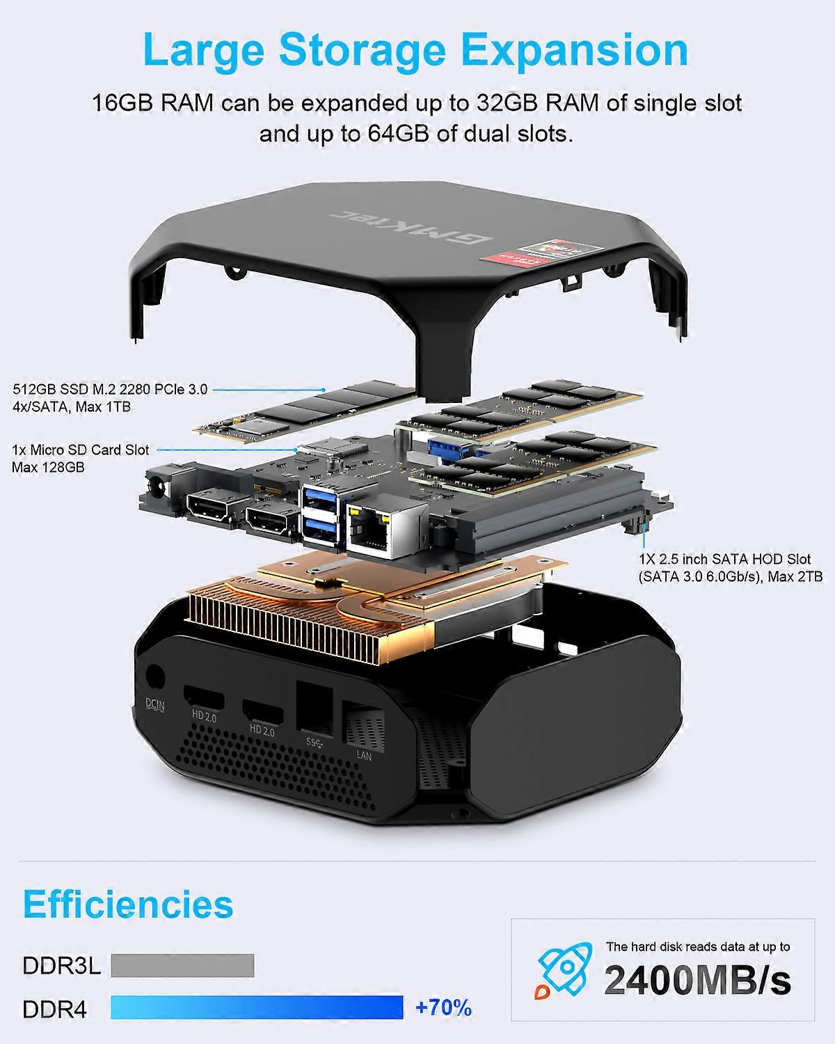 GMKtec NucBox 4 AMD Ryzen 7 3750H 4.0Ghz Window 11 Pro MINI GMKtec NucBox 4 AMD Ryzen 7 3750H 4.0Ghz Window 11 Pro MINI