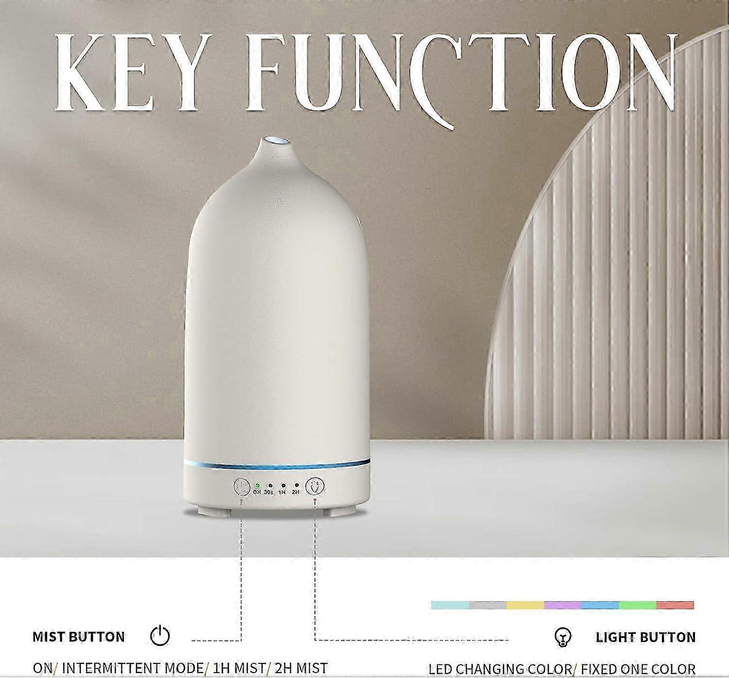 Handcrafted Ultrasonic Humidifier, 100ml Ceramic Essential Oil Diffuser, Waterless Auto Shutoff, 4 Timer Settings, 7 Color Changing LEDs Whi