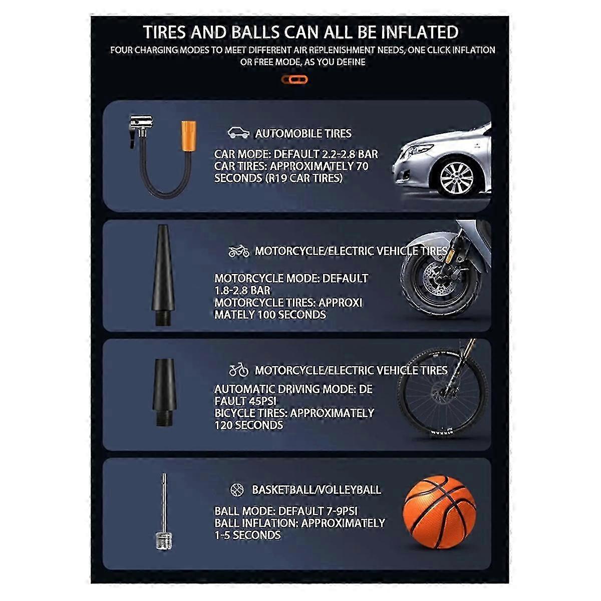 Car Mounted Wireless Digital Display Inflation Pump Wireless Air Pump