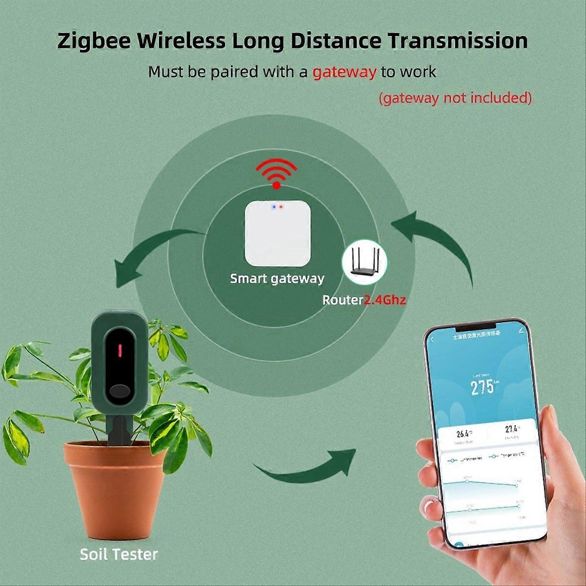 Zigbee Tuya Soil Tester Sunlight Temp Moisture Meter