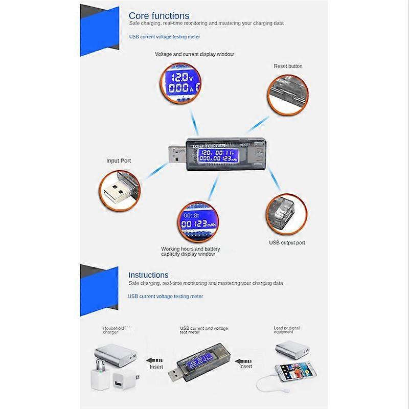 DC Mobile Power Charging Current Voltage Digital Monitor USB Tester Current 0-3A Voltage 4-20V Dual 