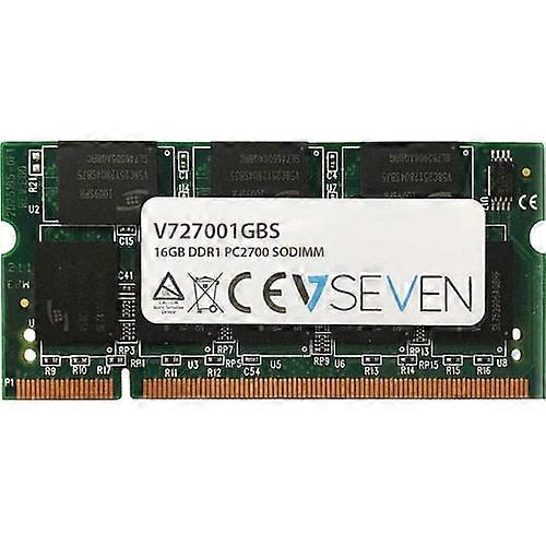 1 Go DDR1 333 MHz Cl2.5 Non EC