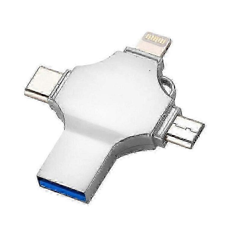 Innovative 1TB Photo Stick