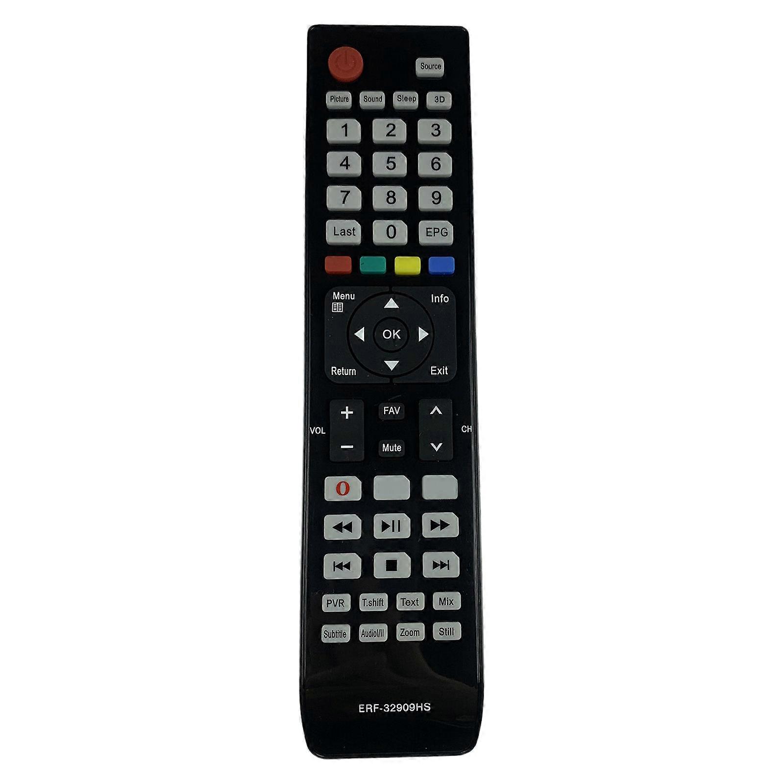 Advanced Voice Controlled Remote Control Ergonomic Handle Energy Saving Plastic Texture Suitable for Diverse Setting Multicolor