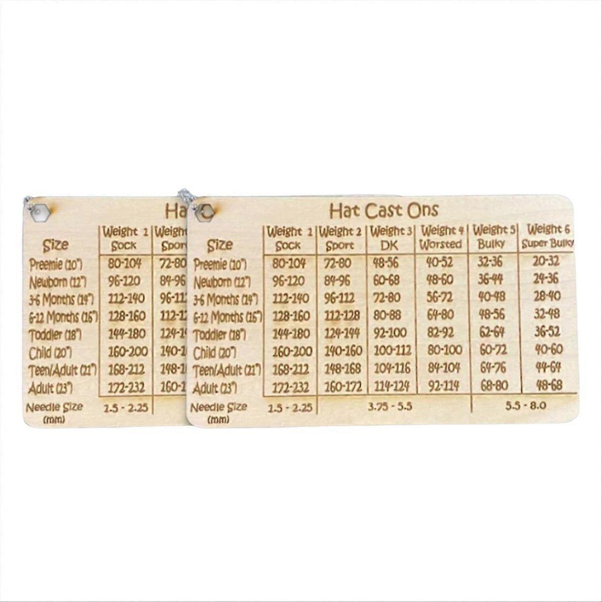 Hat Cast on Chart Tool, Easy-Stitch Calculator for Knitting Projects