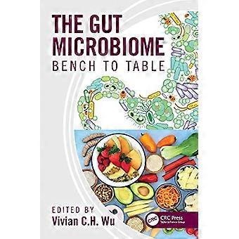 Le microbiome intestinal : du laboratoire à la table