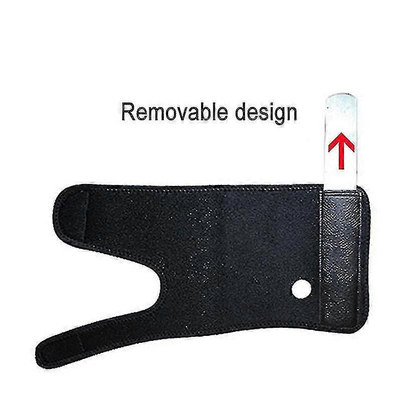 ONLYCARE Handgelenkbandage Mit Schiene - Karpaltunnel Stütze Für Rechte Hand In Blau