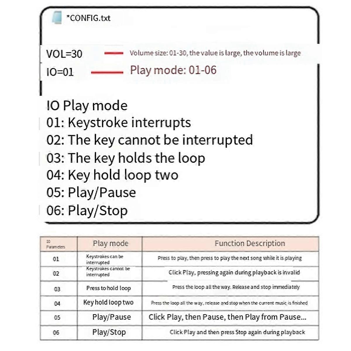 Recordable Sound Module Button Control Sound Chip 8M MP3 WAV for DIY