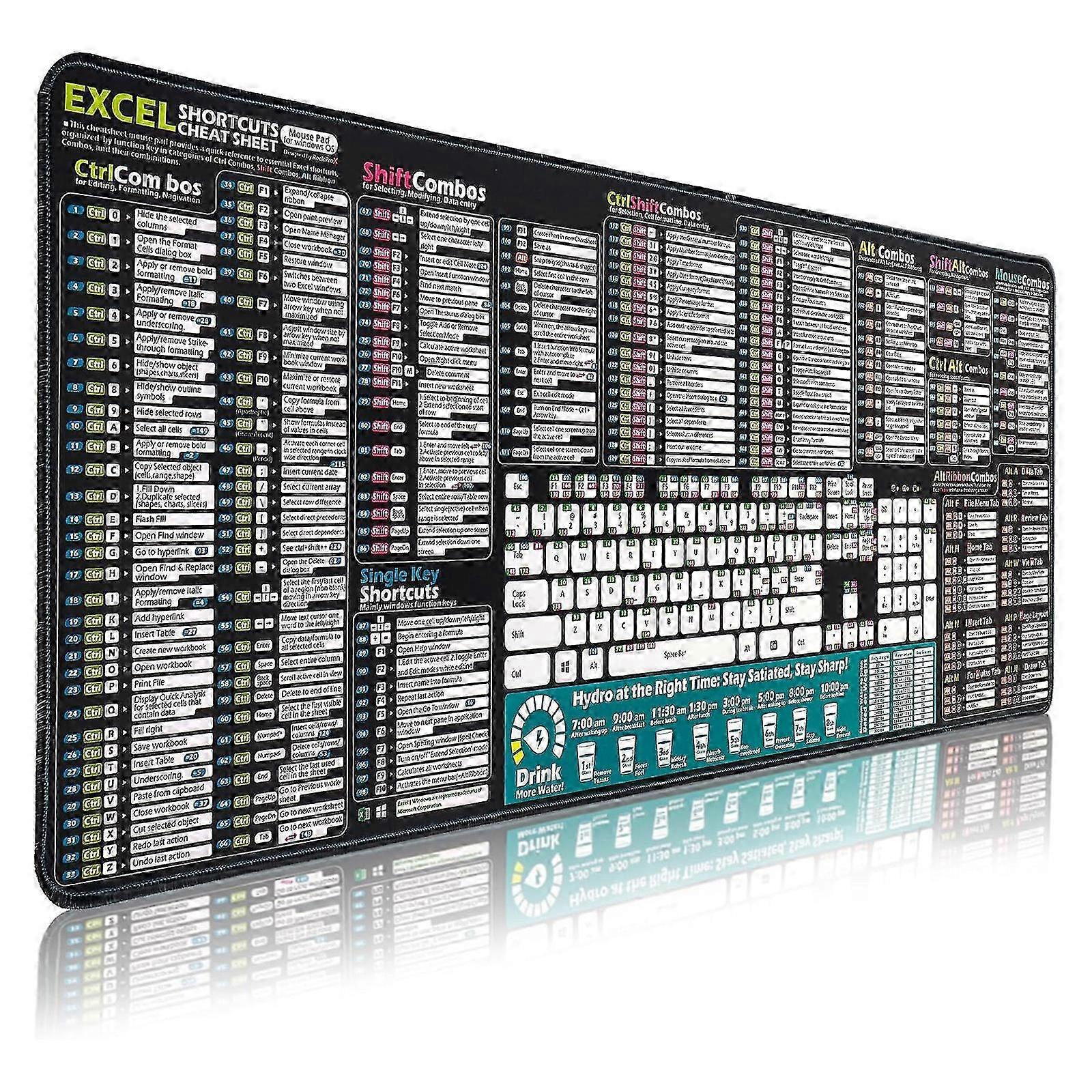 Large Pythons Java Coding Mouse Mats Featuring Clear Printed Shortcut for Programmers and Analysts 400x900x3MM 2025