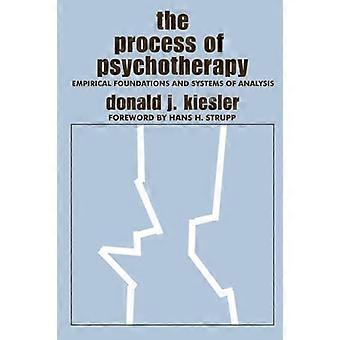 Processen med psykoterapi
