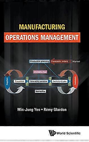 Manufacturing Operations Management