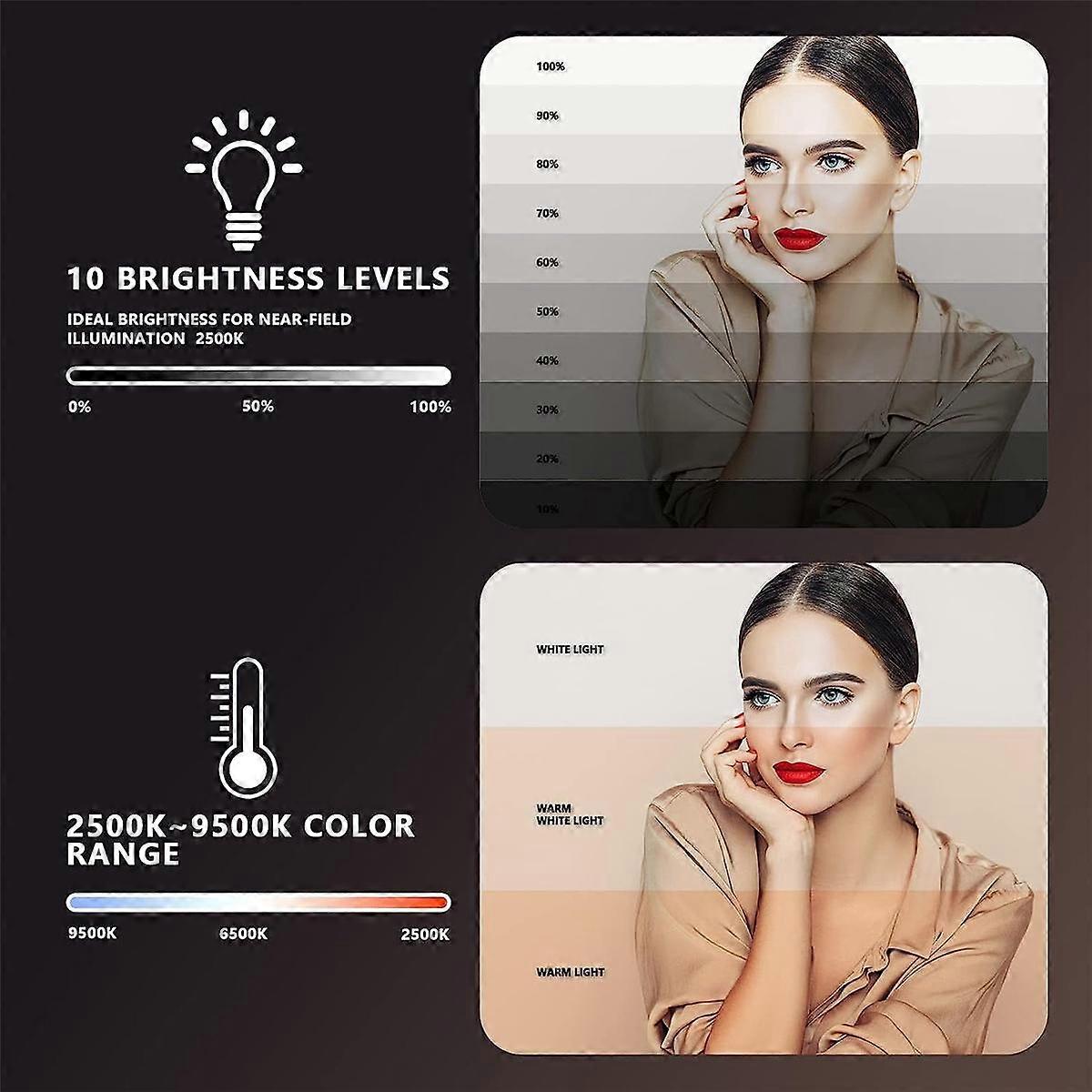 Bexdug Handy Selfie Licht LED - Wiederaufladbares Kamerlicht Mit Clip Für Videos & Fotos