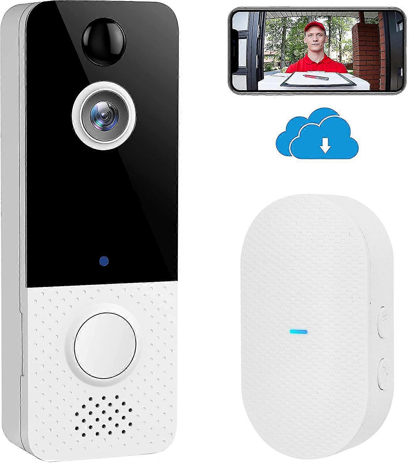 , Hd 1080p Video,Free Cloud Storage