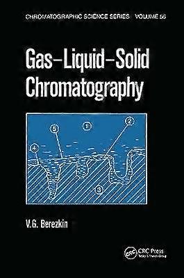 Gas-Liquid-Solid Chromatography