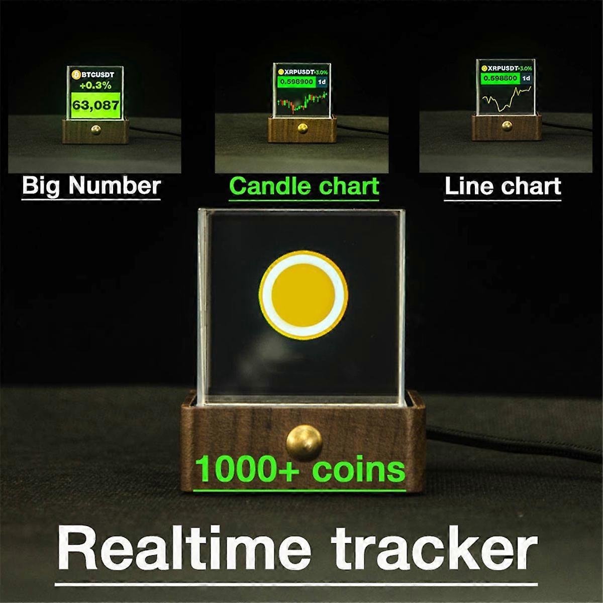 Stock and Exchange Rate Price Clock Bitcoin Price Display Multifunctional  Weather Temperatur