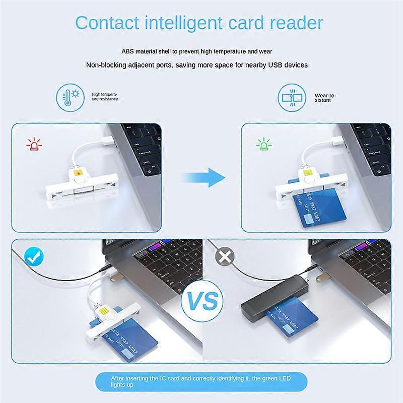 Smart Card Reader USB ATM Smart Card Reader for Windows Linux Type-C