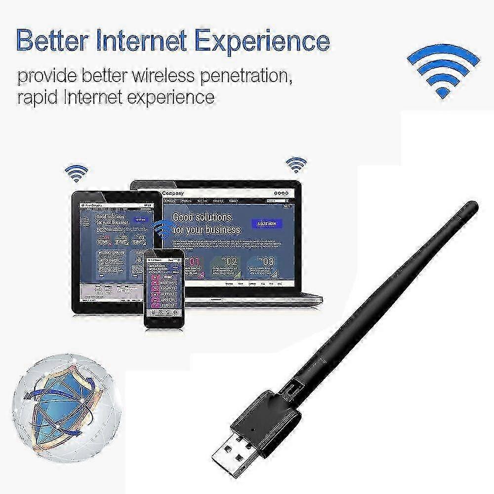 Portable 150Mbps USB Wi-Fi Adapter