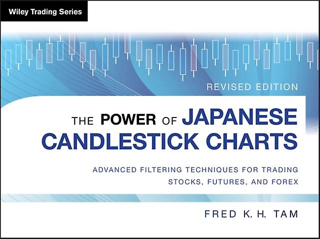 The Power Of Japanese Candlestick Charts by Fred K. H. Tam Paperback Book