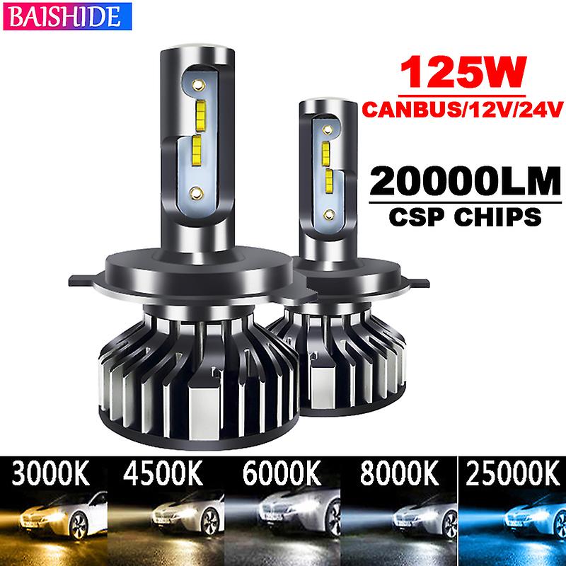 -20000lm Csp 24vbaishide Car Lights H4 Led Canbus Led H7 20000lm H11 Lamp For Car Headlight Bulbs H1 H3 H9 9005 9006 Hb3 Hb4 Fog Light 12v 24v