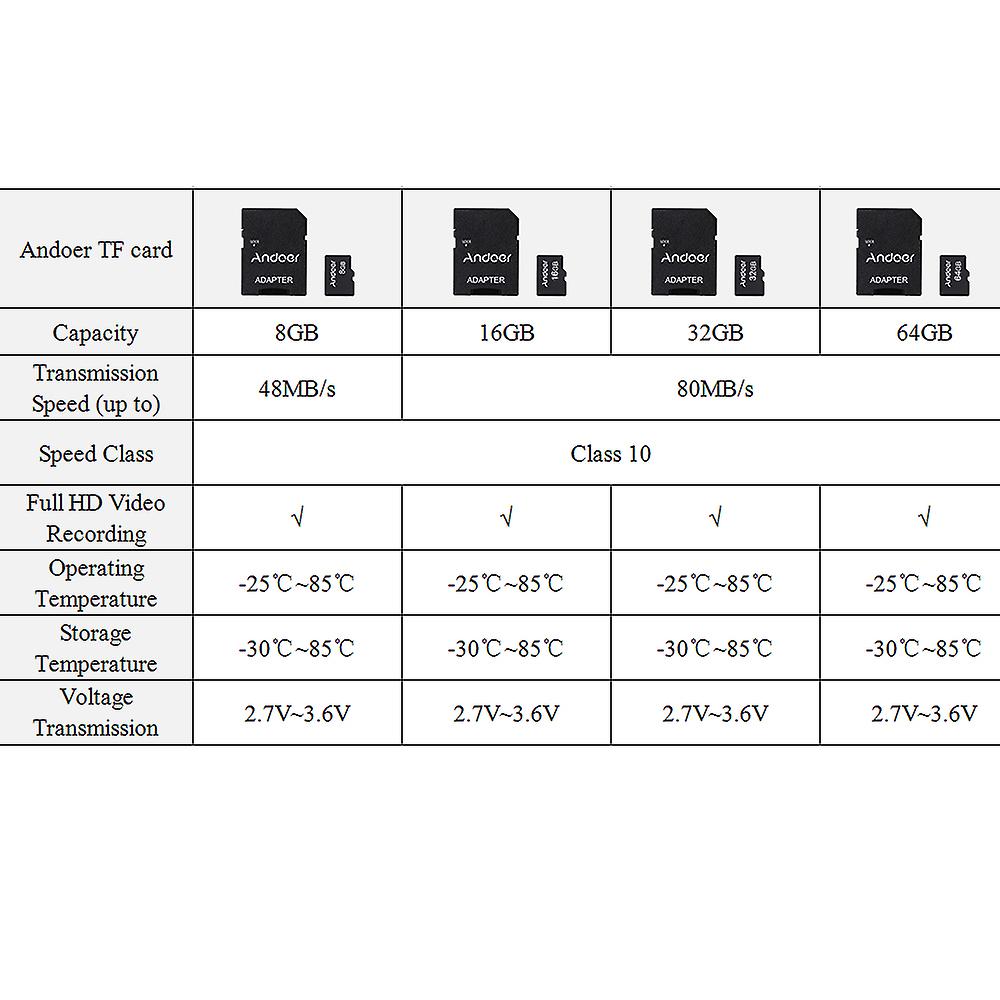 16gb Class 10 Memory Card Tf Card + Tf Card Adapter
