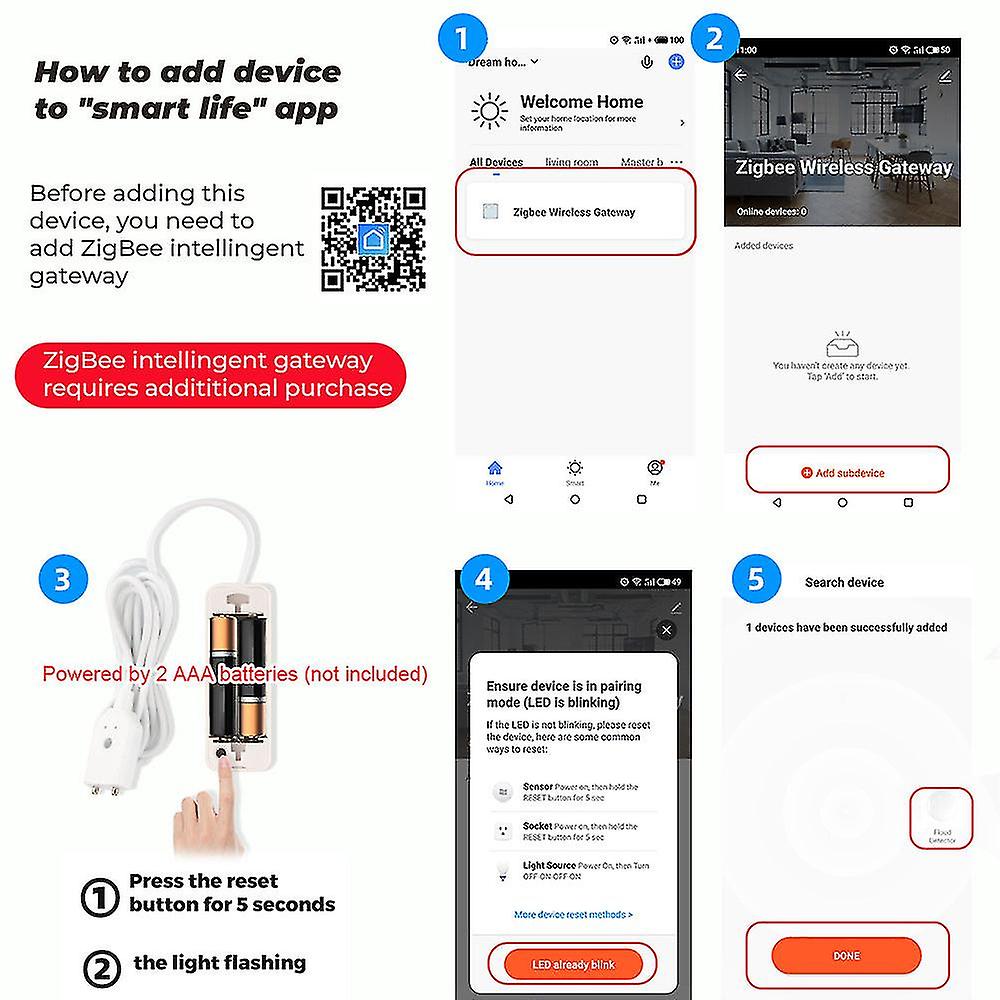 Zigbee Water Leakage Detector Smart Water Sensor App Control Historical Data Flood Monitoring Water Level Alarm System
