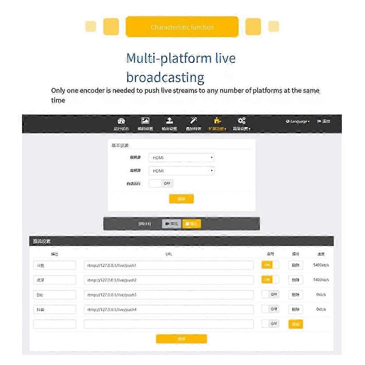 Compact 1080P HD Video Network Encoder with H264 & H265 for Live Streaming and M Portability