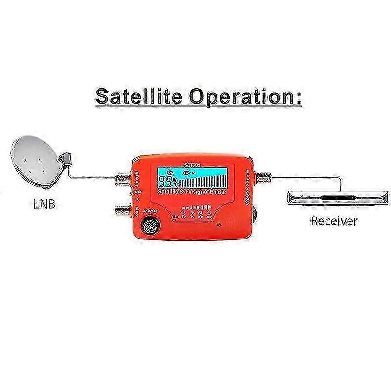 2 in 1 Satellite and TV Signal Finder LCD Digital Satellite Finder Portable TV Antenna Signal