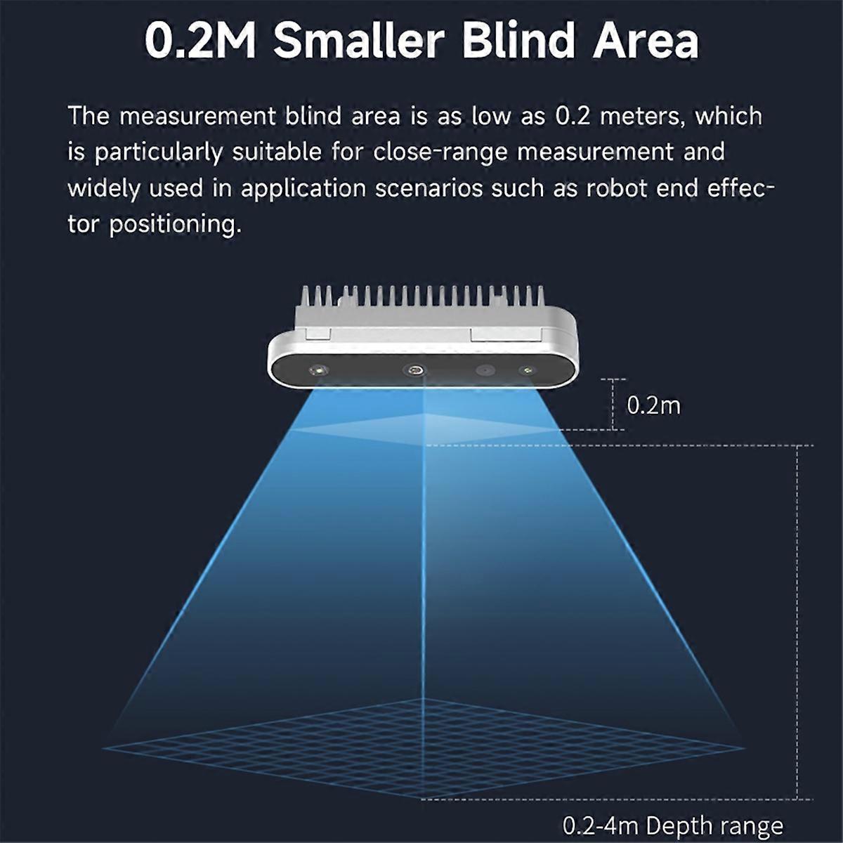 Module électronique de capteur de caméra de profondeur 3D avec support