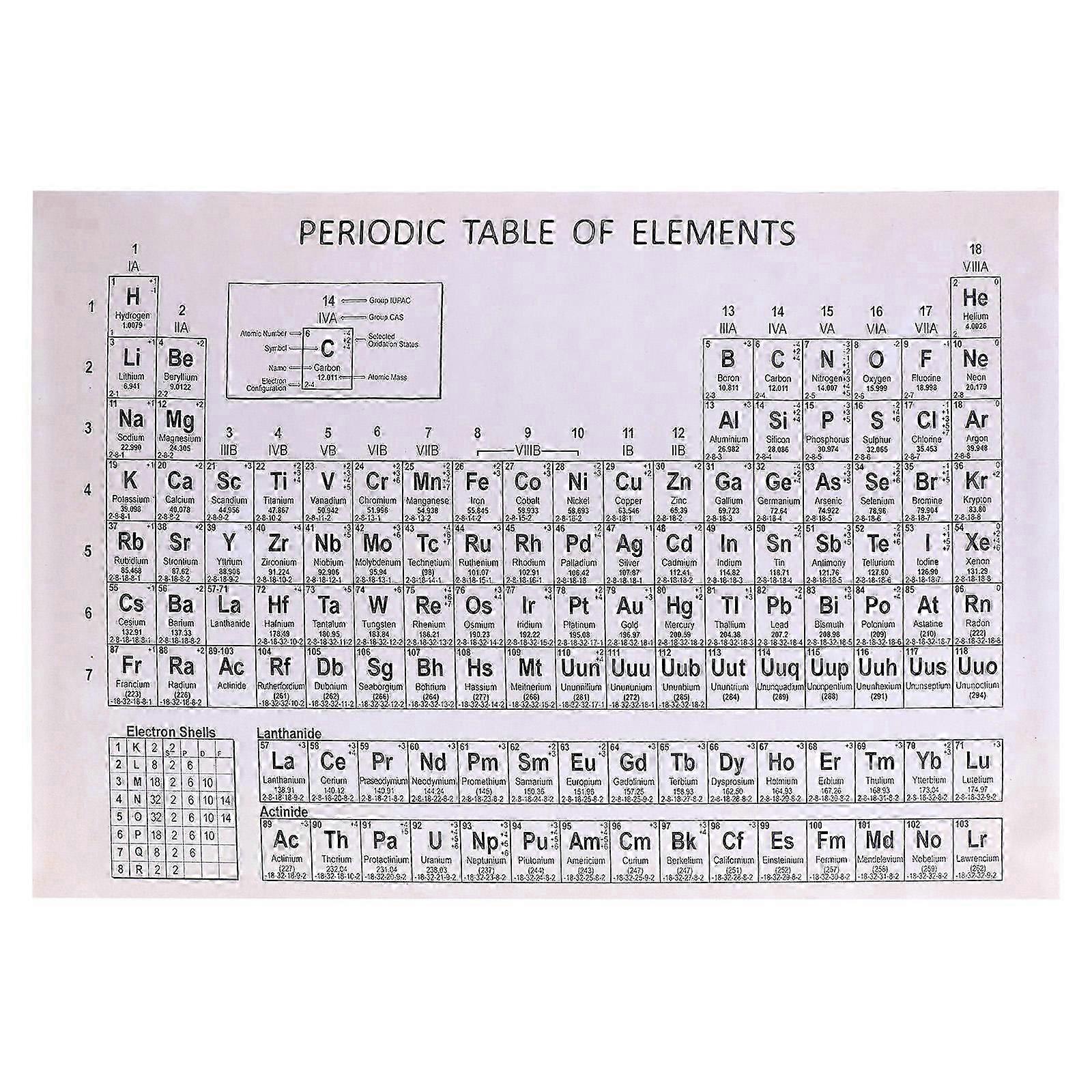 Rectangular Periodic Table Wall Decor for Science Classroom, Cloth Educational Tool, Non-Tear Poster, 1 Pack