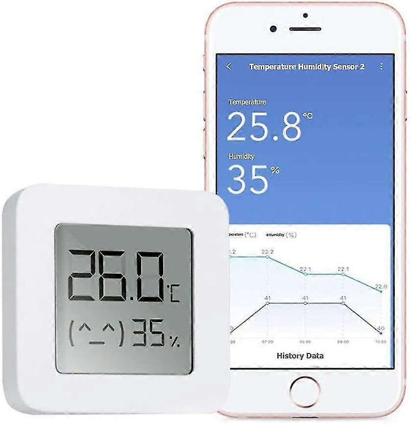 Thermo Hygrometer, Bluetooth Thermometer Indoor Hygrometer, Wireless