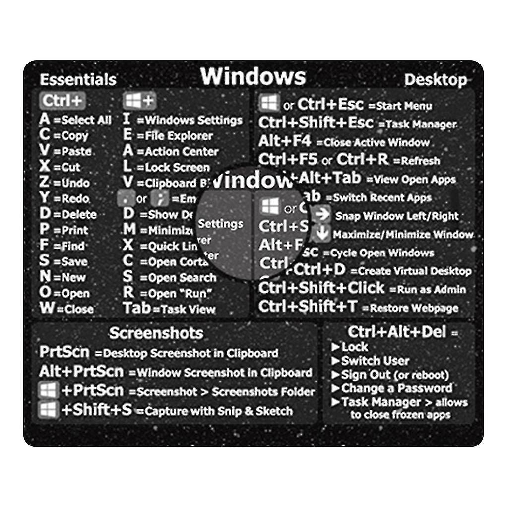 Computer Keyboard Reference Shortcut Sticker Adhesive Universal For Pc Laptop