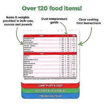 3 Pièces Air Fryer Silicone, Pot En Silicone Pour Friteuse À Air, Air