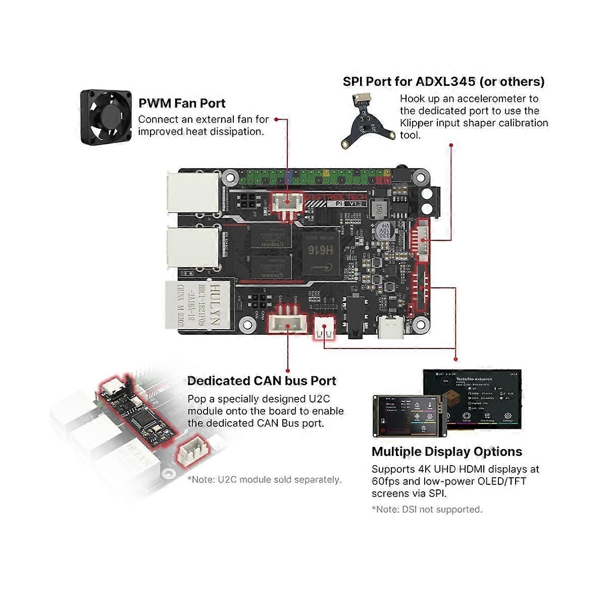 PI V1.2 Quad-Core-Prozessor mit 2,4 G WiFi 40Pin GPIO VS für Klipper i3 CoreXY 3D-Drucker DIy-Benutzer