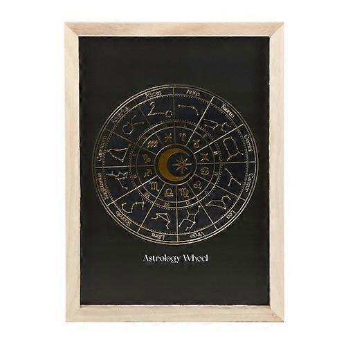 Something Different Astrology Wheel Framed Print