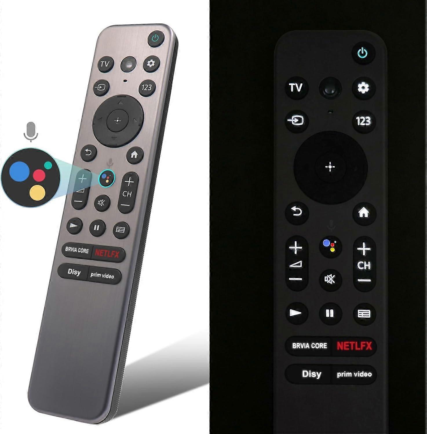 RMF-TX900U Remote Control for Sony 4 8K HD Smart TV, Comptible with Sony Bravia All 2022 4K 8K HD TV XR KD A80K A90K A95K X80K X85K X90K X95K Z9K Seri