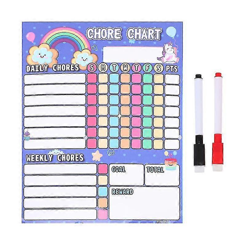 1set Household Behavior Chart