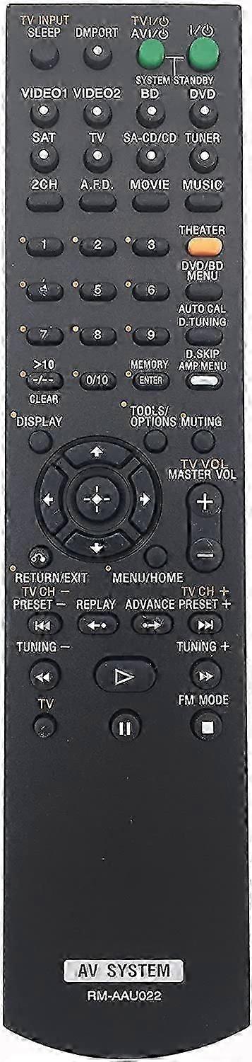 RM-AAU022 Replace Remote Control for Sony Home Theater Audio Video Receiver