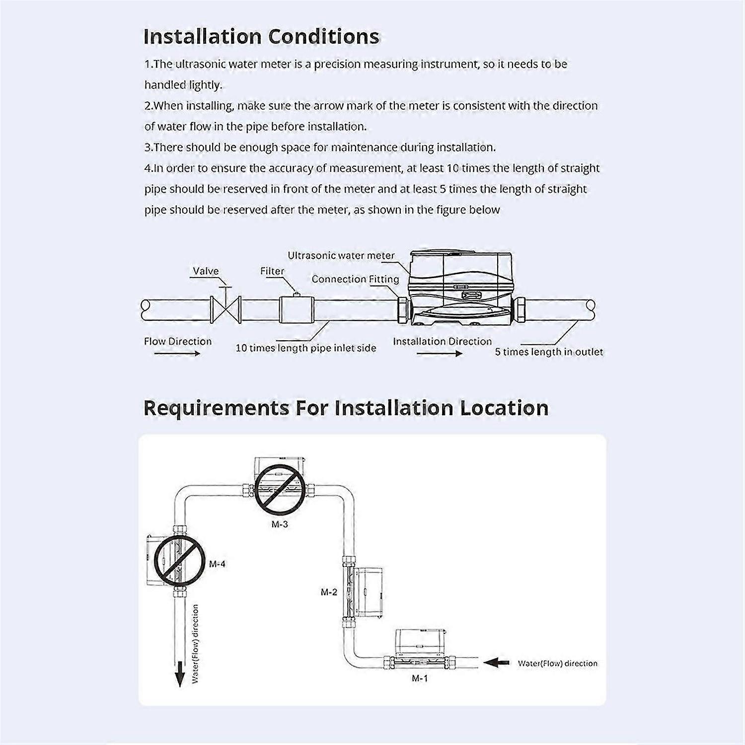 Tuya Zigbee Ultrasonic Water Meter DN20 with Valve LCD Display Water