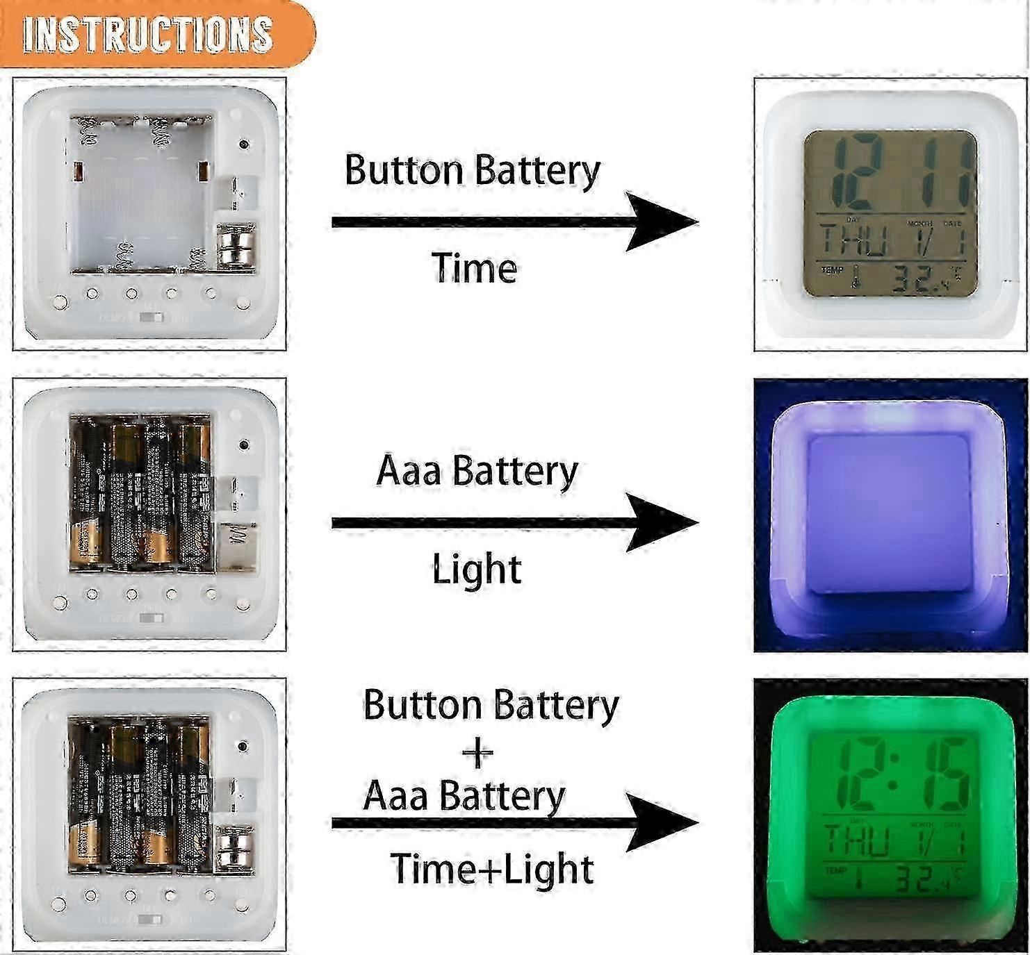 GDRHVFD | Stitch Digital Alarm Clock with Temperature Large LED Night Light Smart Alarm Clock with Charging Cable (Book Ears)