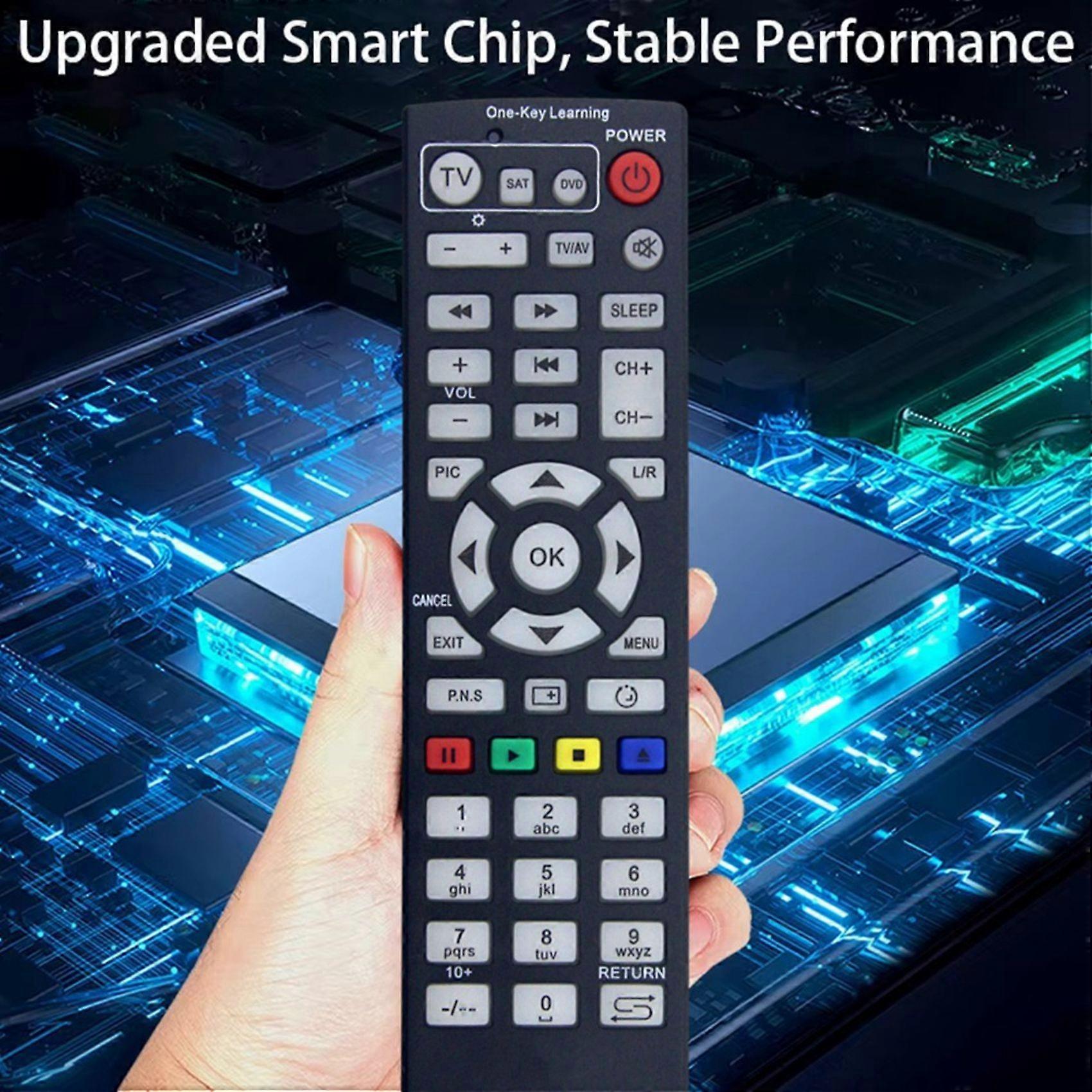 IH-MINI86E One-Key Learning Remote Controller for TV/VCR/SAT/CBL/STR-T/DVD/VCD/CD Remote Control