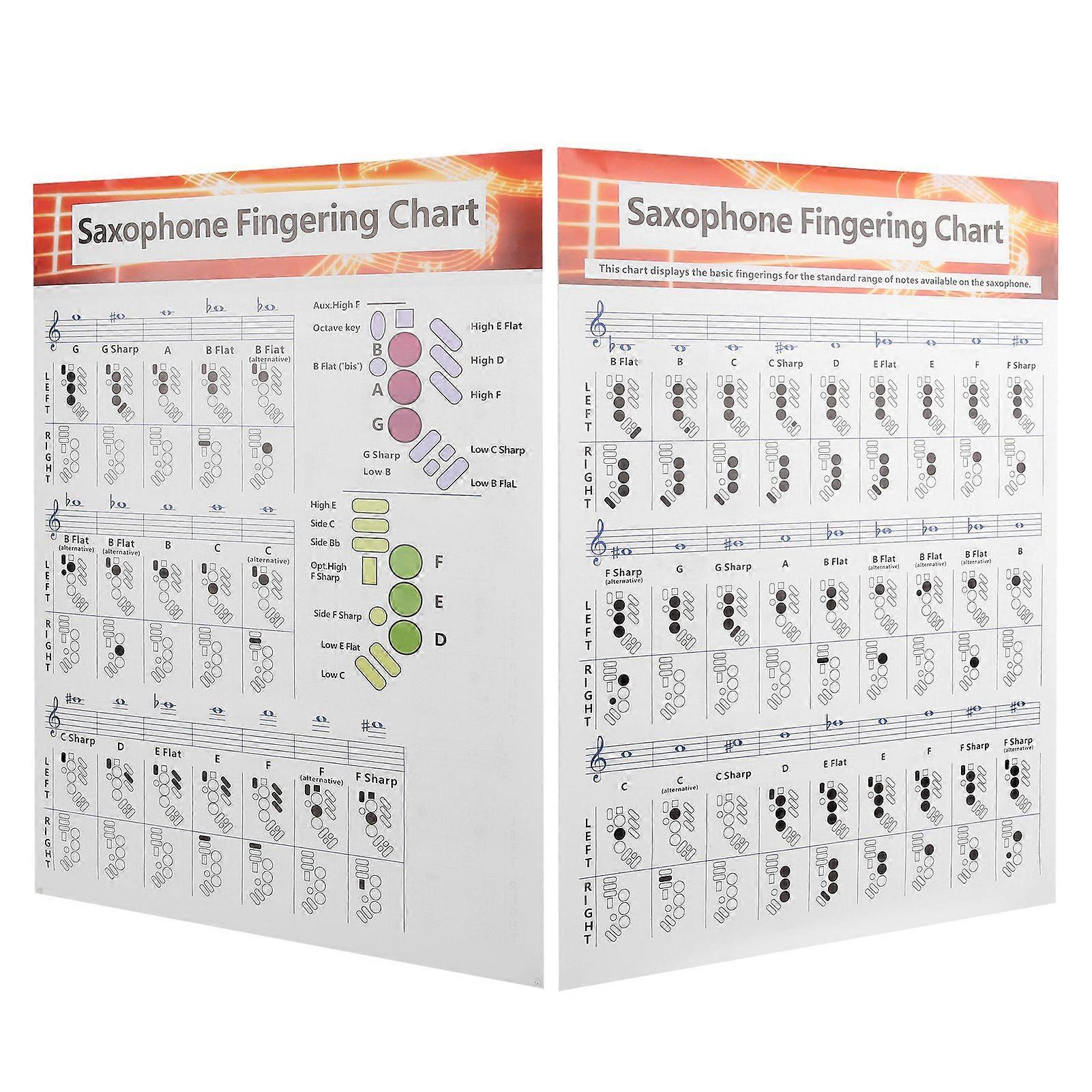 Saxophone Fingering Chart Basics Guide Exercise Comparison Table Portable Coated Paper