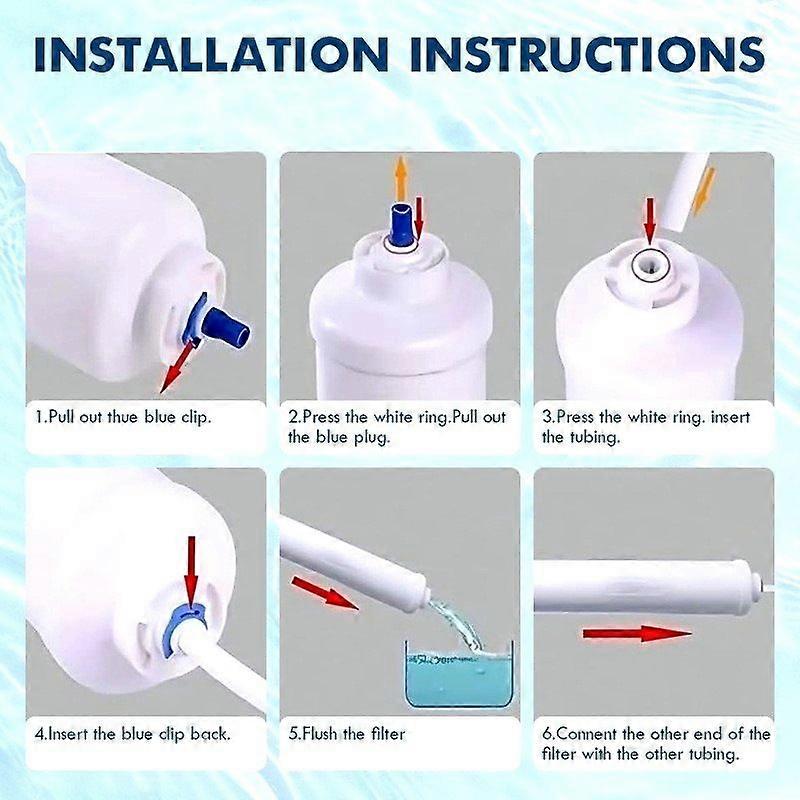Refrigerator Water Filter Replacement Compatible with DA29 10105J External Inline 1 Pack