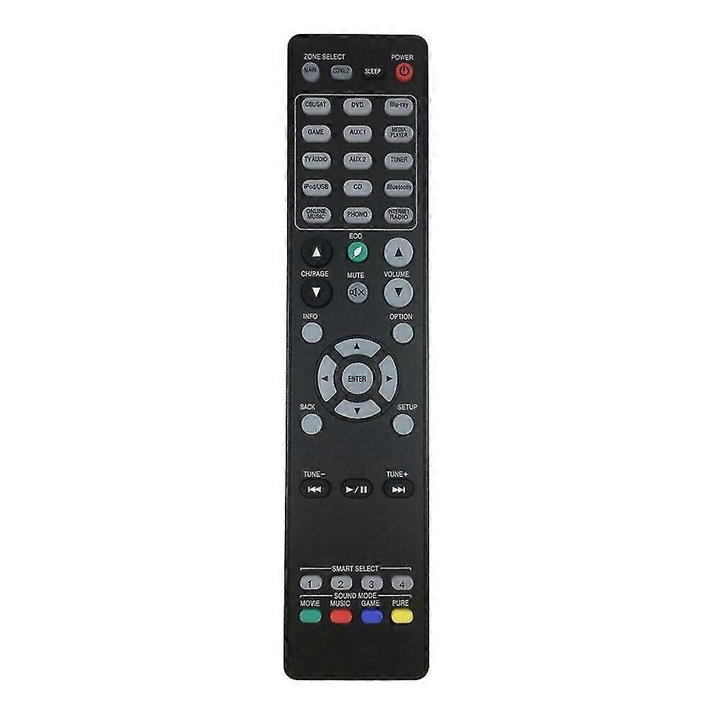 Remote Control For Marantz Rc025sr Av Surround Receiver Home Theater System