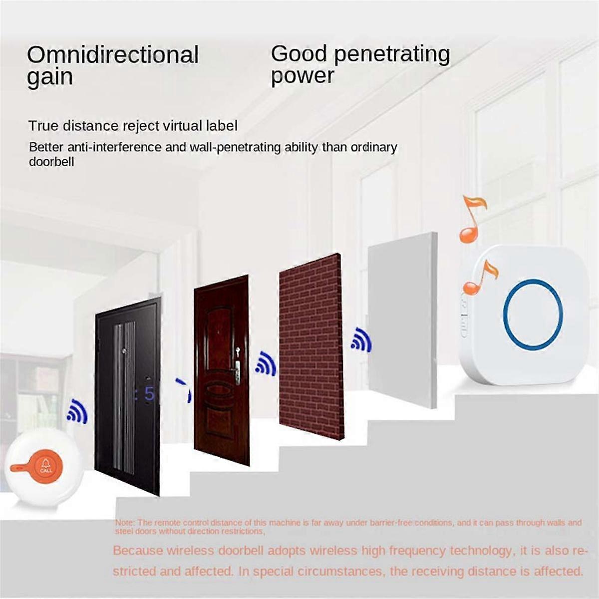 Wireless Pager Wireless Door Bells Call Button Pager 4 Gear 350M for /Elderly/Patient/Disabled/Pregnant Woman EU Plug